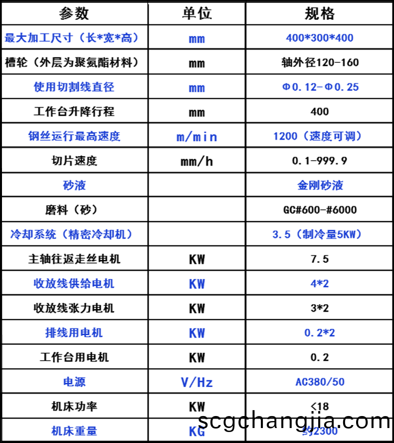 微(wei)信圖(tu)片_20220803154703