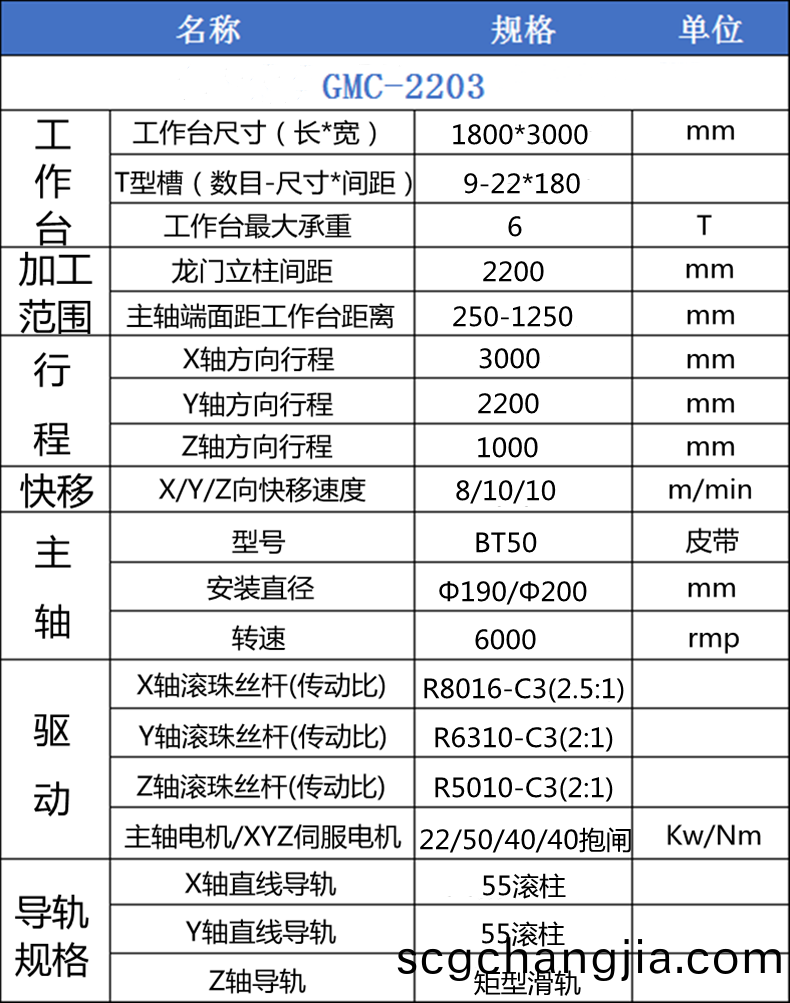 55d07f99dcfad8c0ddb3cac72ef4e50