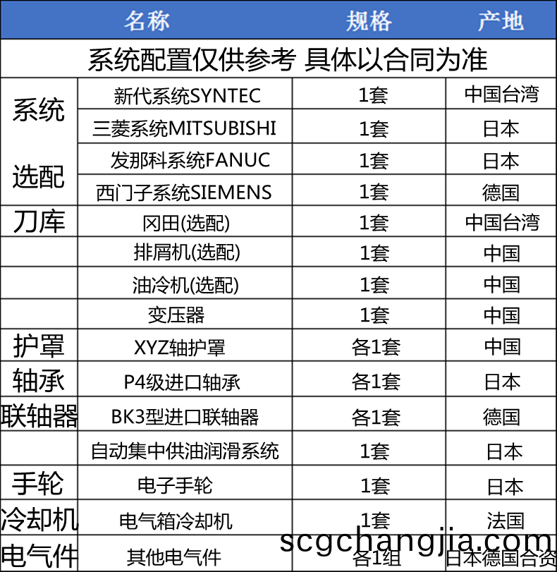 15791eda86d082af79134eb58453600